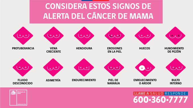 Autoexamen de senos para la detección del cáncer mamario Autoexamen de senos para la detección del cáncer mamario